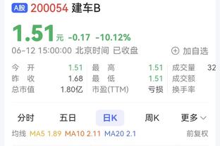 京多安本场数据：3次关键传球，4射2正，4次成功对抗，评分7.8分